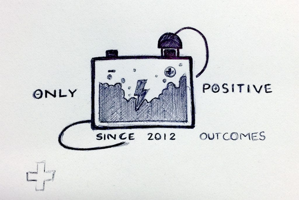 Be-Someone-Now-Scan-Inc-Only-Positive-Outcomes-Sketch@2x